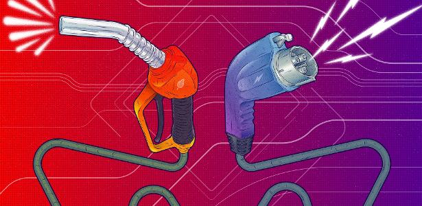 Etanol x elétricos