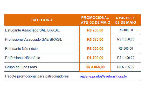 Inscrições - transição energética